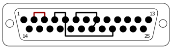 DB25 RS-232 Loopback