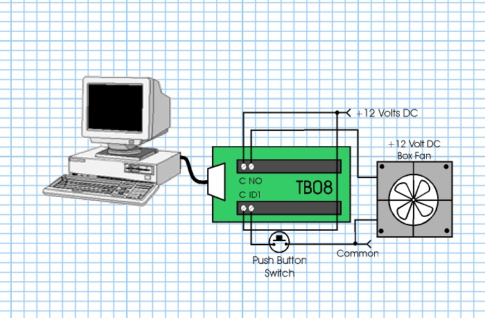 PC with TB08 and 12V fan