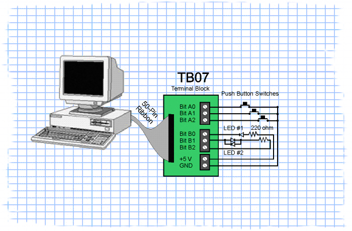 PC with TB07