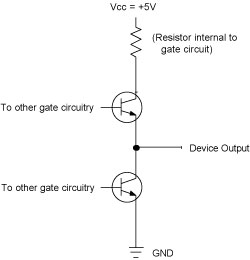 Figure 1-5