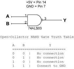 Figure 1-7