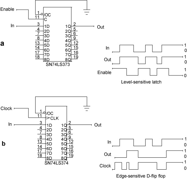 Figure 1-8a