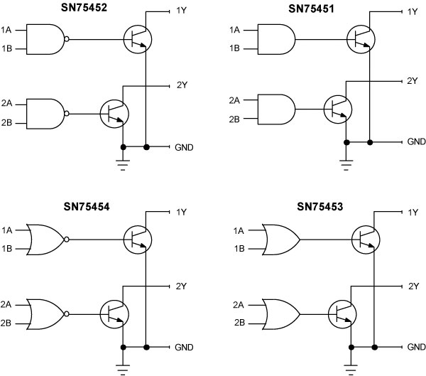 Figure 2-3