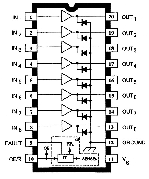 Figure 2-4