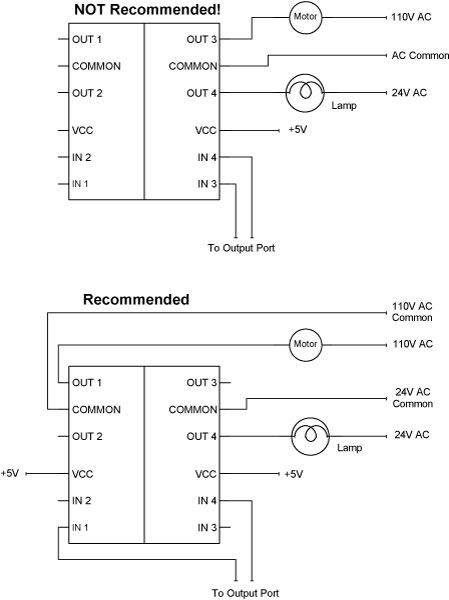 Figure 2-13