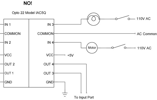 Figure 3-8