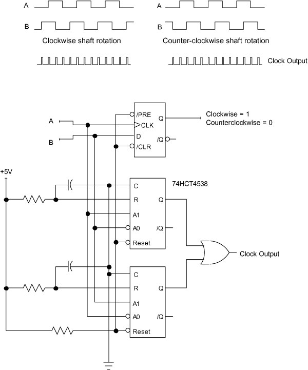 Figure 4-5