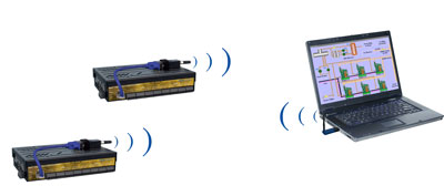 Laptop running third-party monitoring and control program accesses data from different SeaI/O modules via Bluetooth