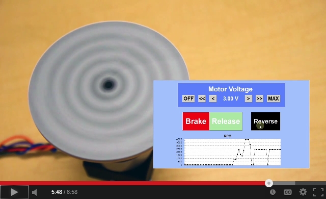 Video: Controlling a Motor Using a SeaI/O Module with DAQFactory HMI Software