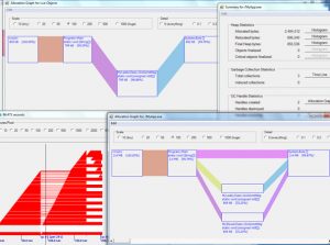 .NET Compact Framework Power Toys