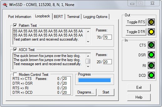 WinSSD Loopback Test