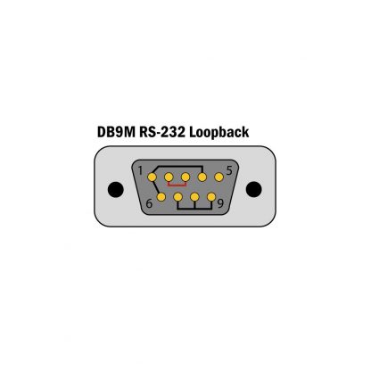2201 DB9M RS-232 Loopback Diagram