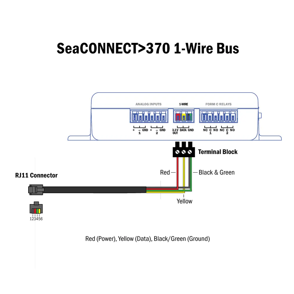 Mencom RJ11-07 Panel Interface Connector Cable, RJ11, 7 Feet